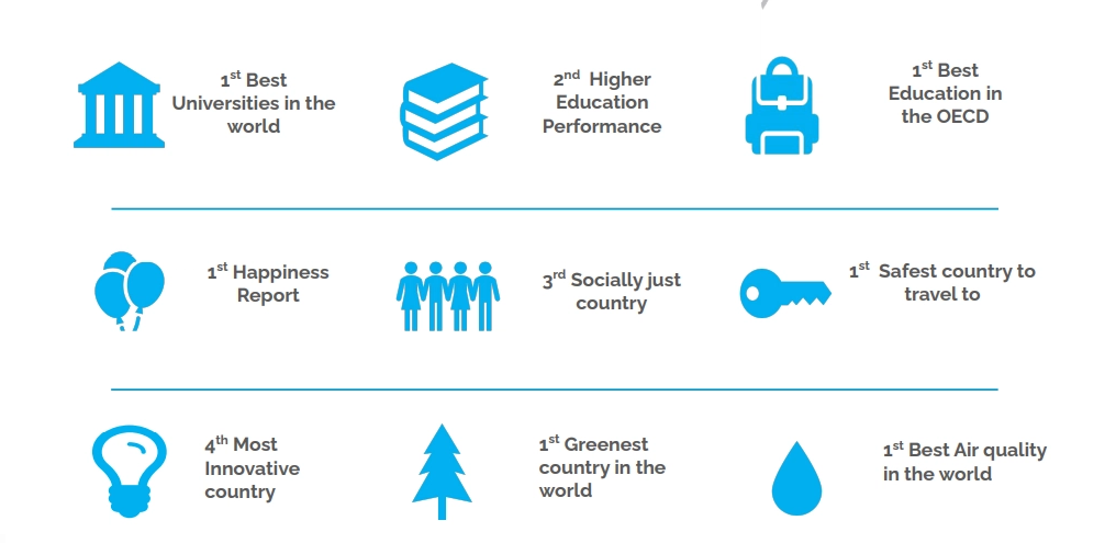 خدمات و امکانات رفاهی مدارس شهر Rautjarven